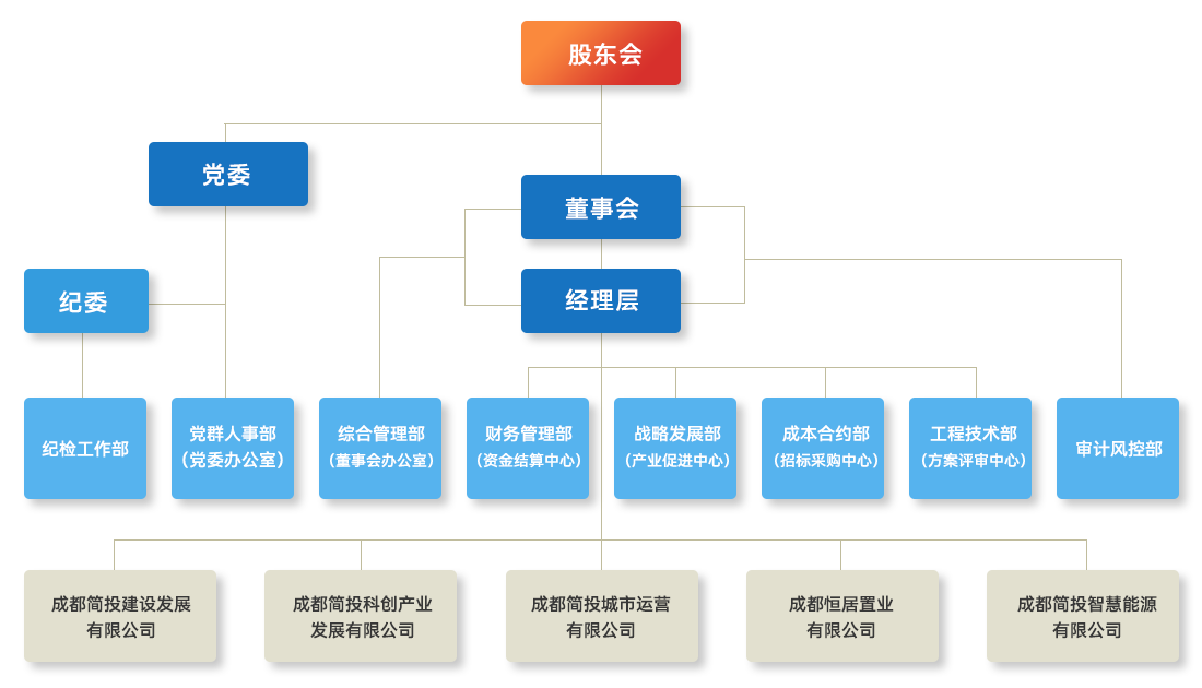 MG不朽情缘(中国区)官方网站